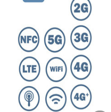5G+智能电网加速融合,各取所需融合互补