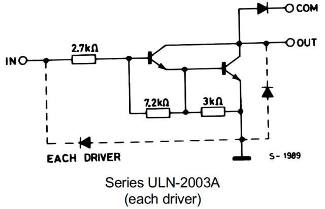 電機(jī)驅(qū)動Motor drive采用什么接法類型組成？