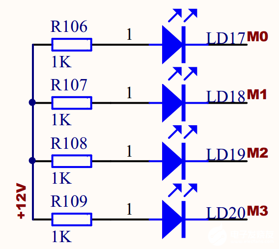 電機(jī)驅(qū)動Motor drive采用什么接法類型組成？