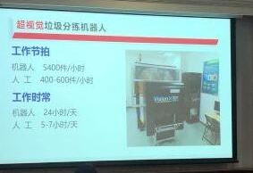 交大发布可回收物垃圾分拣机器人,实现助力全国垃圾...