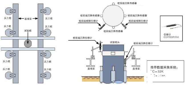 TML公司研发传感器和应变测试仪器享誉全球