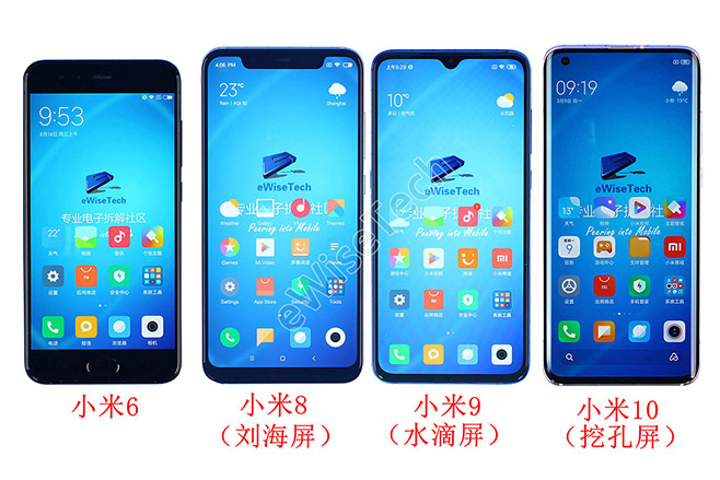 E拆解分析:消費者追求的那些高屏占比,是如何在手...