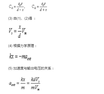 加速度计