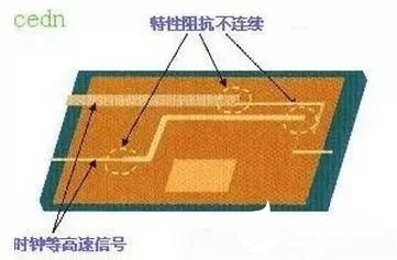 高速pcb是怎樣設(shè)計成功的？