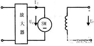 普通電動(dòng)機(jī)與直流伺服電機(jī)的區(qū)別