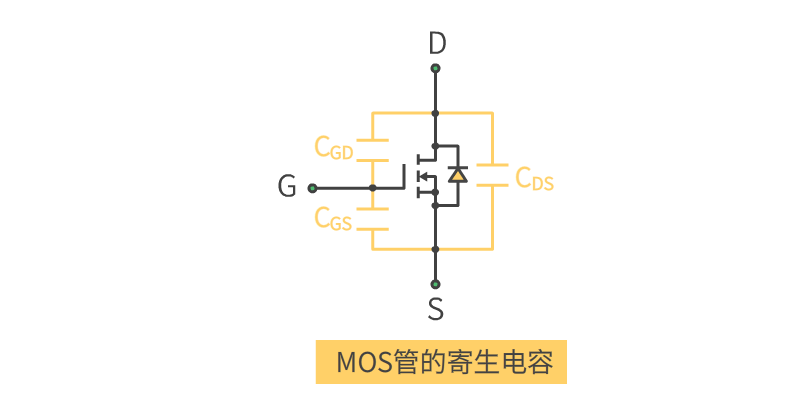 场效应管