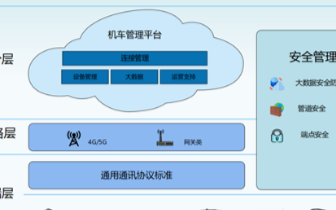 深兰科技云端“最强大脑”实现提高机器人的智能化水...