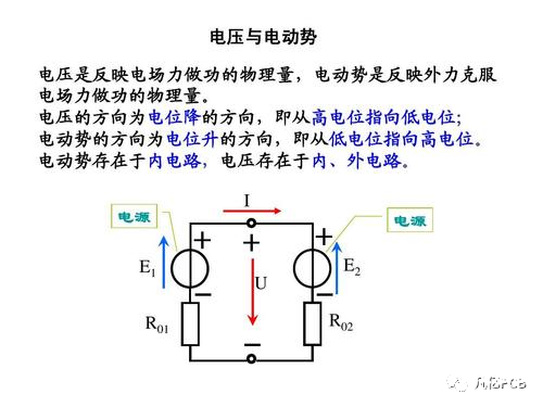 線圈的電感對交流電有什么阻礙作用？