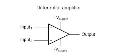 運(yùn)算放大器之單端模式和差分放大器知識(shí)講解