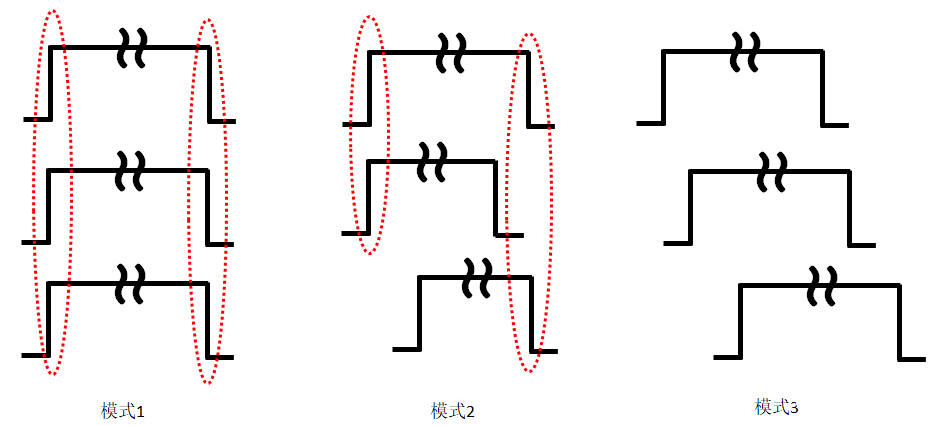 改变Vce的高频部分的频谱特性的二种方法是什么？