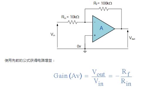 反相運算放大器基礎(chǔ)知識講解