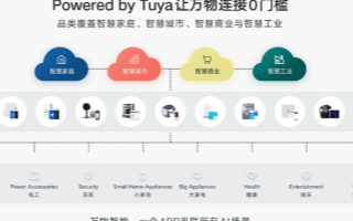 涂鸦IoT开发平台赋能产业,逐步朝着智慧商业迈进