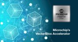 Microchip推出软件开发工具包和神经网络I...