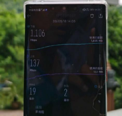 杭州3.5GHz频段的4/5G双频微基站部署,采...