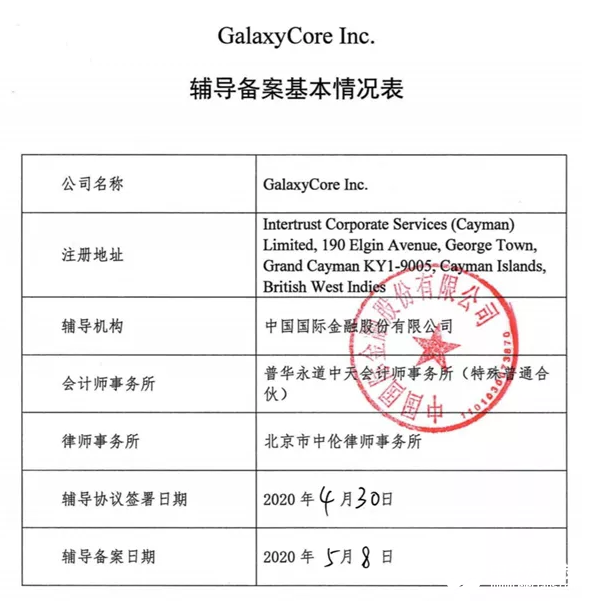 国内CMOS图像传感器芯片的出货量在全球市场占有率排名第二