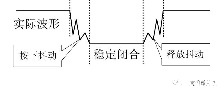 高电平稳定时该如何处理呢？