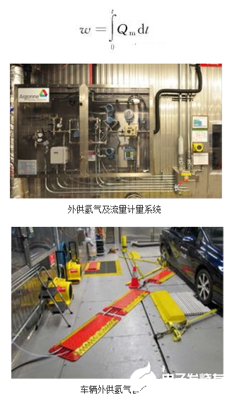 Siargo矽翔MF5000系列气体质量流量计的性能特点及应用范围