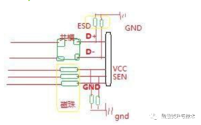 解析噪声吸波的工作模式