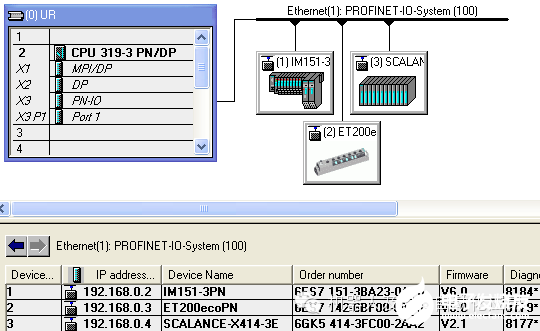 PROFINET IO WEB服務(wù)器的詳細(xì)入門操作步驟