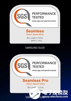 5G呼唤高刷新率OLED 三星显示获两项SGS认证