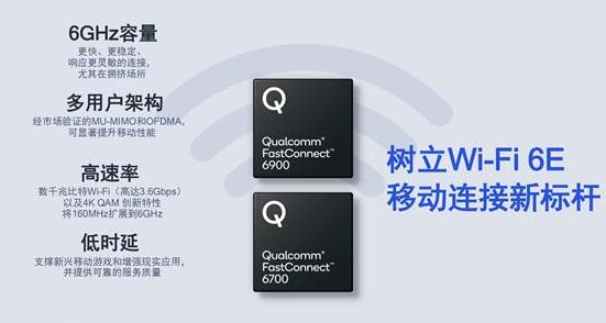 高通發布了全新的WiFi6解決方案