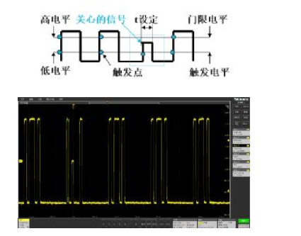 解决嵌入式系统信号调试的五个阶段难题