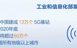 预计到2025年5G网络建设投资累计将达1.2万...