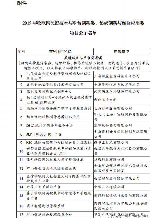 物联网项目集成