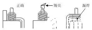 变压器骨架（BOBBIN）规格材料的确认