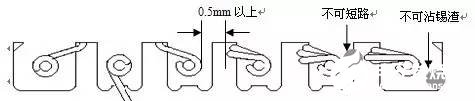 變壓器骨架（BOBBIN）規(guī)格材料的確認(rèn)