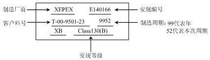 变压器骨架（BOBBIN）规格材料的确认