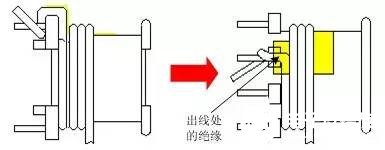 变压器骨架（BOBBIN）规格材料的确认