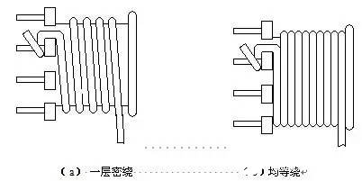 变压器骨架（BOBBIN）规格材料的确认