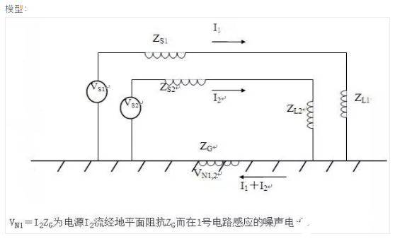 信号电路屏蔽罩的接地为什么选在放大器等输出端的地线上？