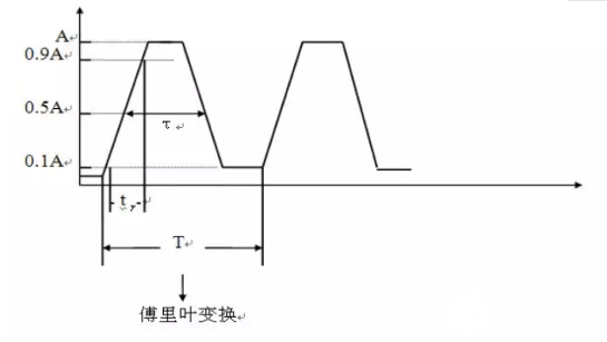 信号电路屏蔽罩的接地为什么选在放大器等输出端的地线上？