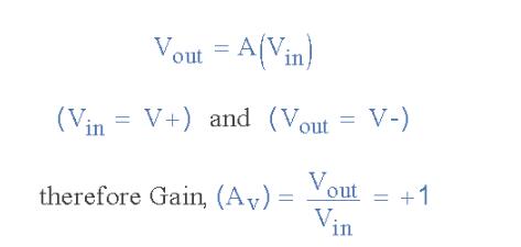 同相放大器原理講解