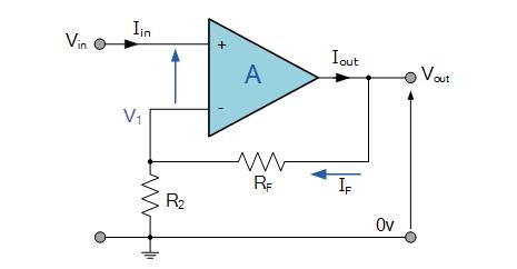 同相放大器原理講解
