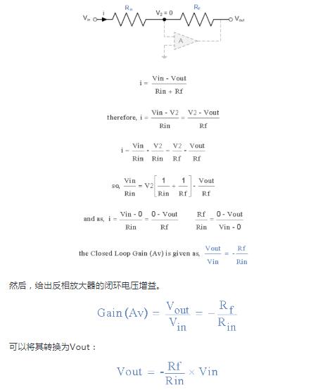 反相運算放大器基礎(chǔ)知識講解