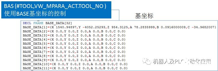 储存