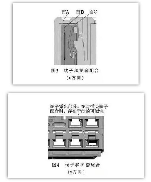 汽車插接器端子退針分析及解決方案