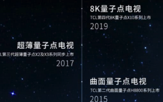 TCL試圖用量子點大屏電視產品打開市場消費缺口