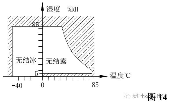 继电器