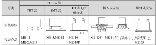 继电器