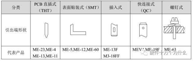 继电器