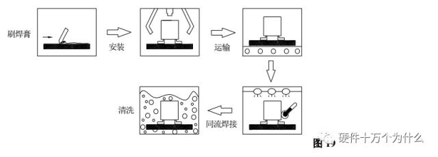 继电器