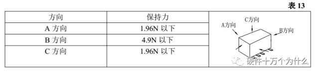 继电器