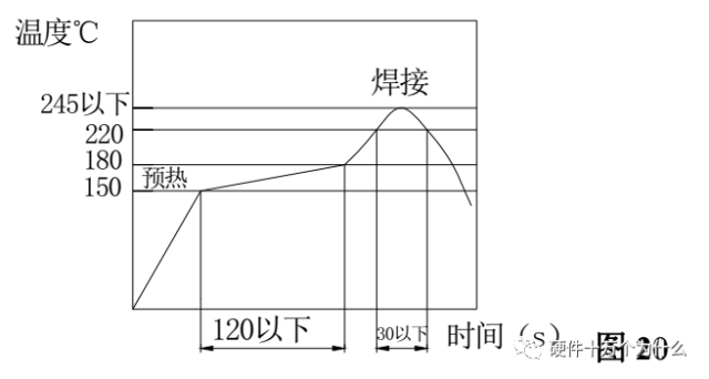 继电器