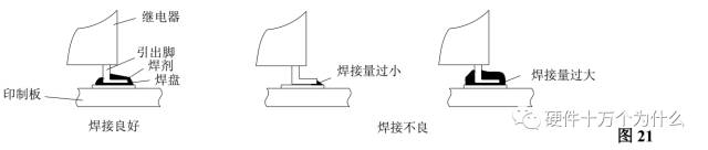 继电器