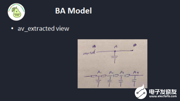 仿真器与Model的本质区别