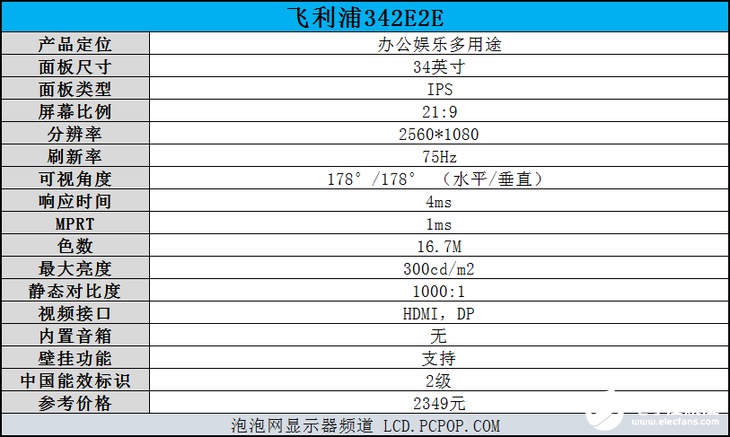 飛利浦342E2E顯示器評測，采用IPS技術適合專業(yè)辦公使用